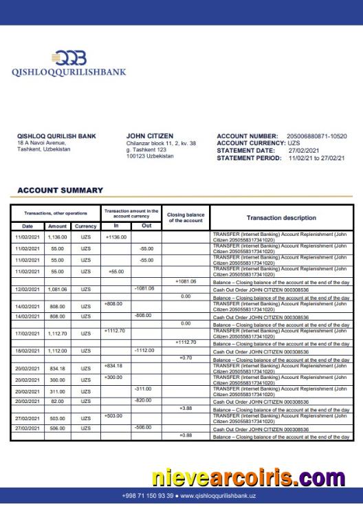 Uzbekistan Qishloq Qurilish Bank